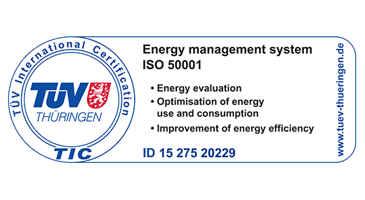 ISO 50001
